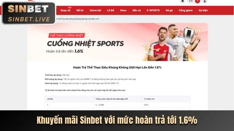 Khuyến mãi bắn cá sovip